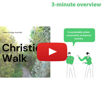 Christie Walk 3-minute overview